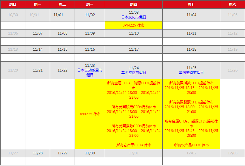 AETOS艾拓思市场假期时间表2016年11月