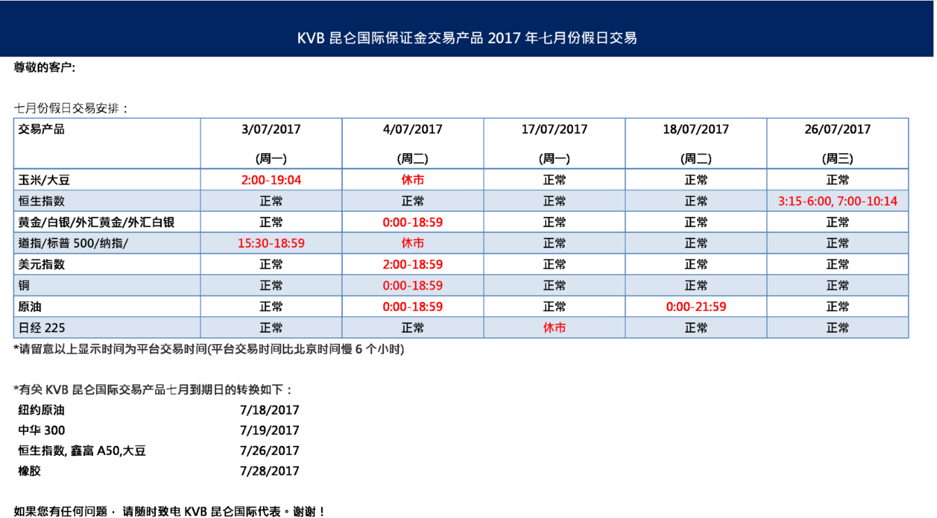 KVB昆仑国际2017年七月假日交易通知