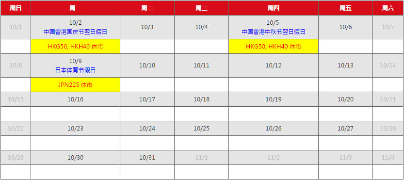 AETOS艾拓思市场假期时间表2017年10月