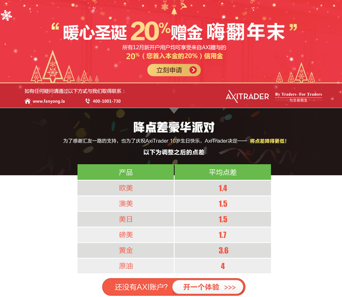 AXITRADER外汇20%赠金活动上线！