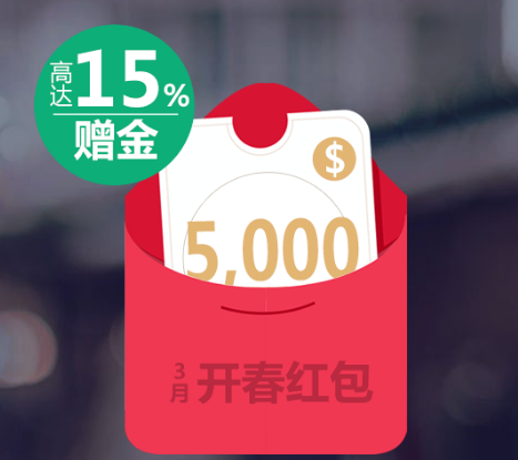 HYCM兴业投资 15%赠金让你“盈”不停