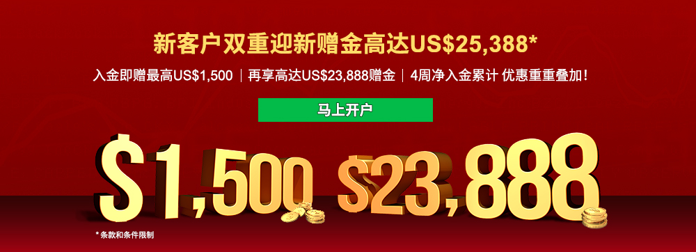 MBG Markets 新客户双重迎新赠金高达US$25,388